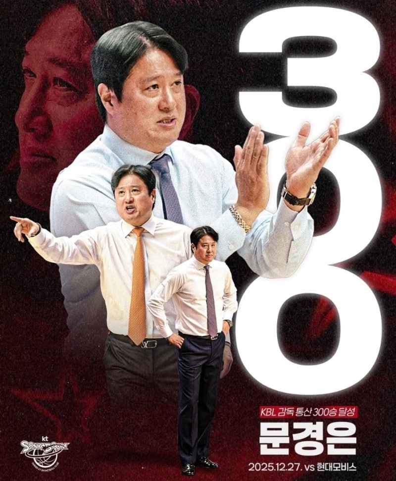 문경은 7번째 감독 300승 달성