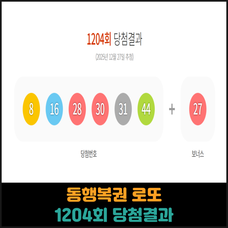  동행복권 로또 1204회 당첨결과