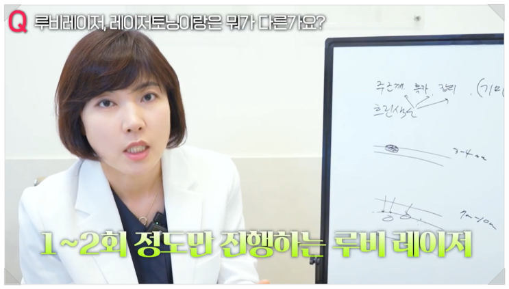  흑석동피부과 흑자 지울려면 타입별로 레이저 골라야 한다?
