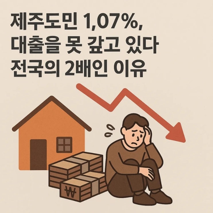 제주도민 1.07%, 대출을 못 갚고 있다 - 전국의 2배인 이유