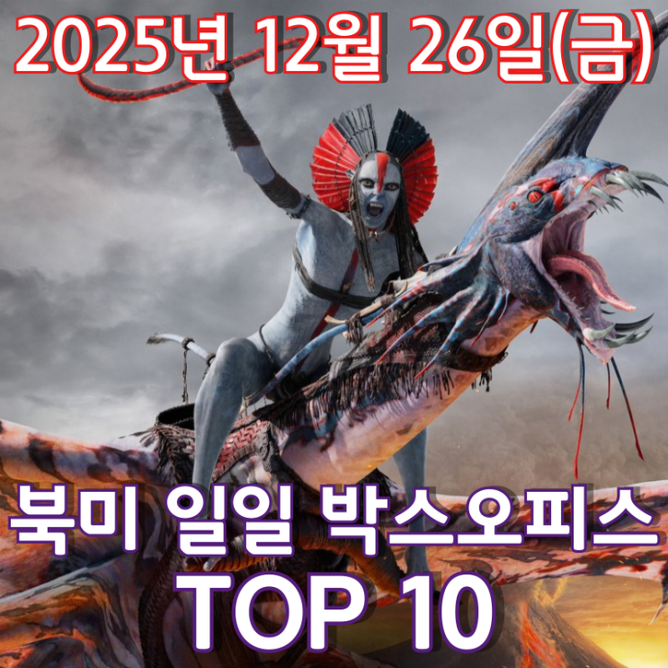  [북미 박스오피스] 일일 TOP 10 - 2025년 12월 26일(금)
