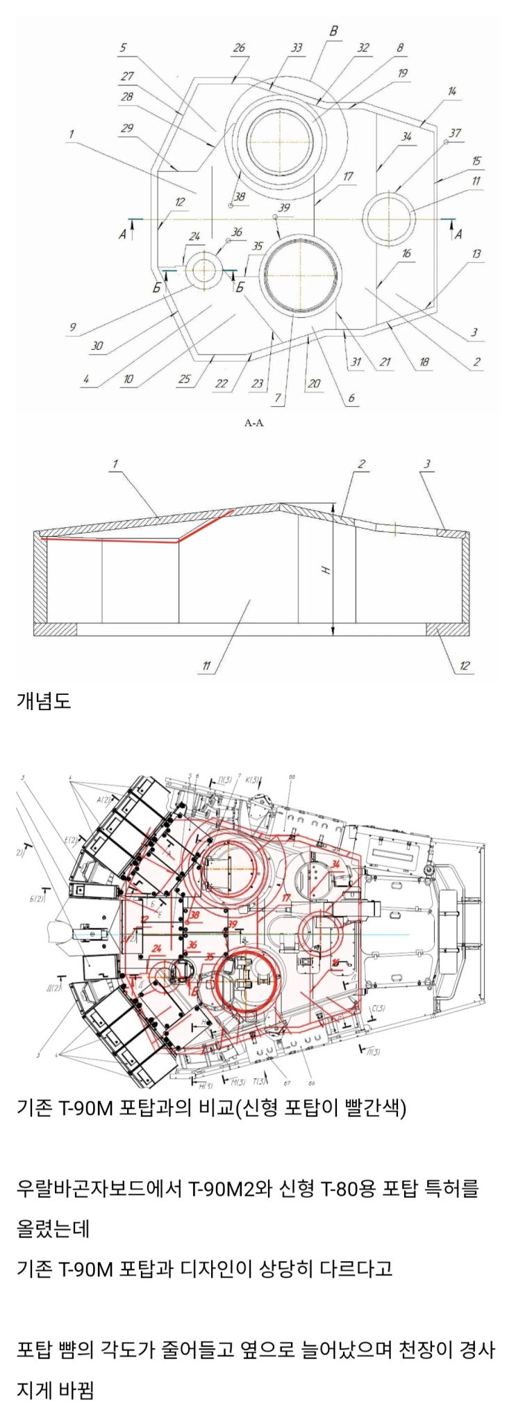  T-90M2는 기존 T-90M이랑 포탑이 다르다고