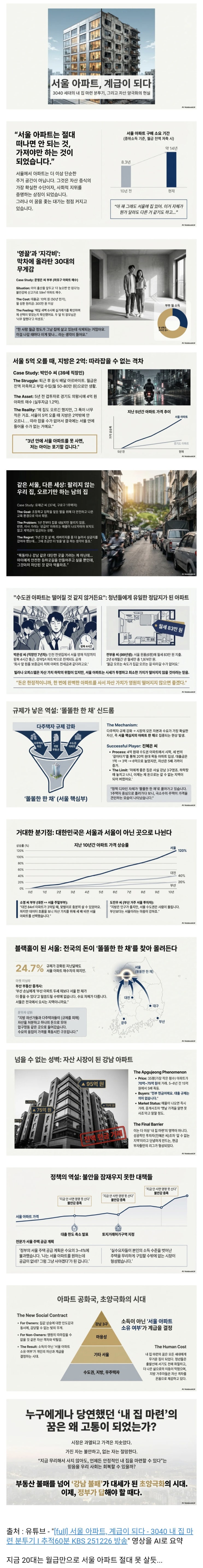  서울 아파트, 계급이 되다