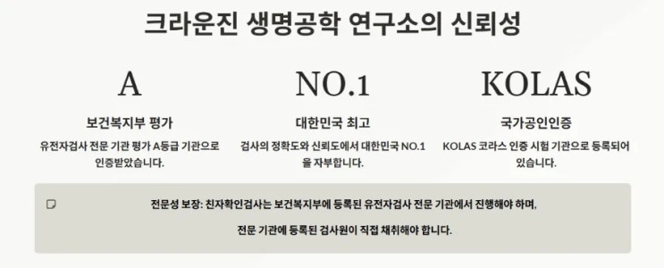  문경친자확인 유전자검사 전문 출장서비스 가능