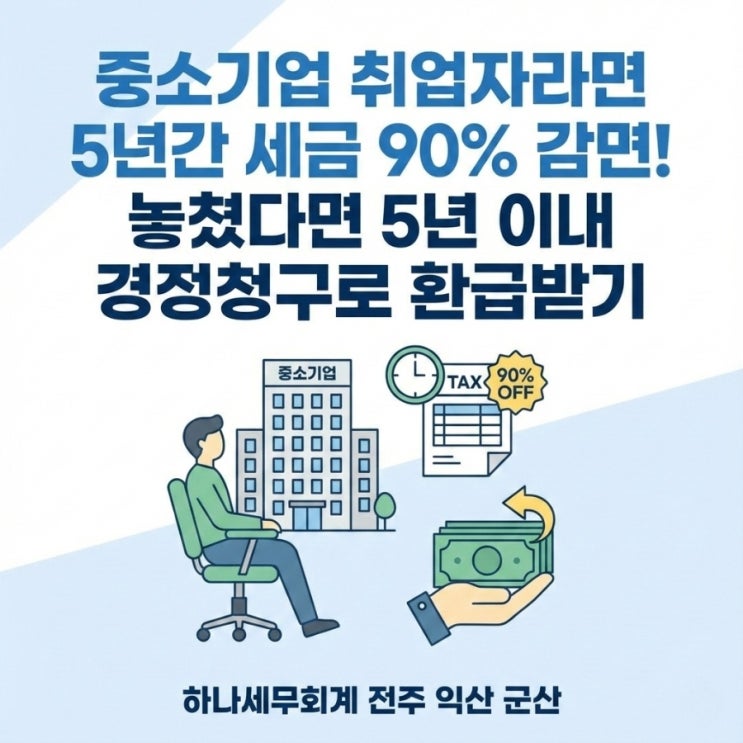  중소기업 취업자라면 5년간 세금 90% 감면! 놓쳤다면 5년 이내 경정청구로 환급받기: 군산세무사의 세금이야기