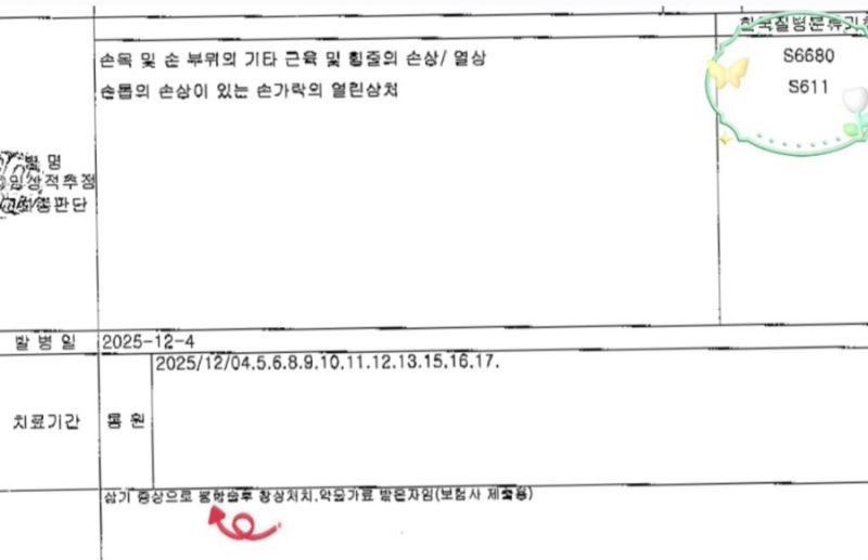 창상봉합술,변연절제술,손가락봉합술 상해수술비 청구