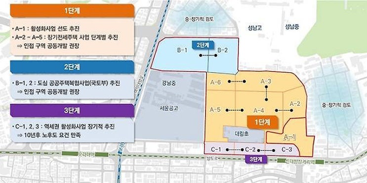  동작구, '신대방삼거리역 북측 역세권 활성화사업' 용도지역 상향 혜택