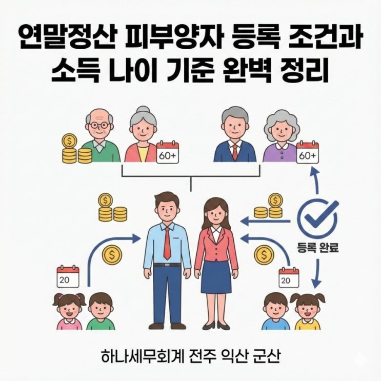  연말정산 피부양자 등록 조건과 소득 나이 기준  정리: 군산세무사의 세금이야기