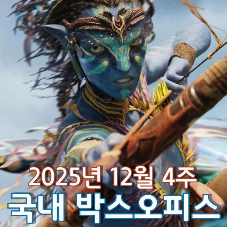  [12월 4주 국내 박스오피스] 2주 만에 400만을 돌파한 아바타의 기세