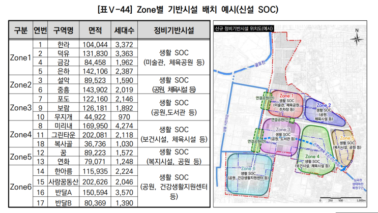  부천 반달마을B 극동아파트 재건축 추정분담금! 상동스카이뷰자이 대비 시세차익은?