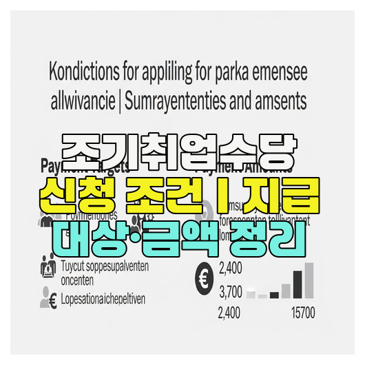  조기취업수당 신청 조건｜지급 대상·금액 정리
