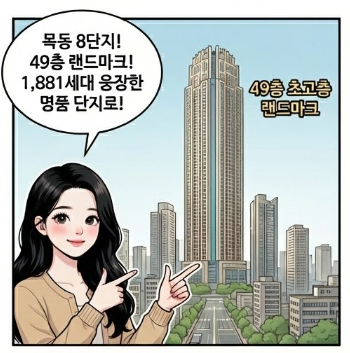  목동8단지 재건축 추진위원회 현황과 조합원분담금 비례율 22평 29평 매매시세