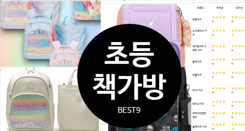 초등학생 책가방 추천 TOP9 | 가볍고 튼튼한 인기 브랜드 한눈정리