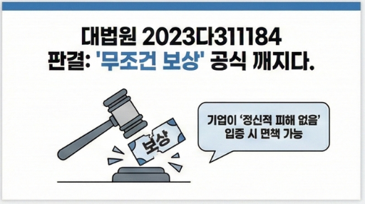 해커에게 털린 내 비번, 개인정보 유출 300만원 보상될까 관련 이미지 3