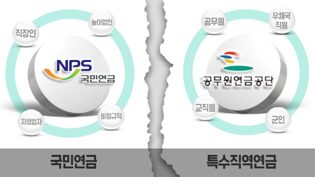 [연금 구조개혁] 공무원연금 통합이 필요한 딱 한 가지 이유!