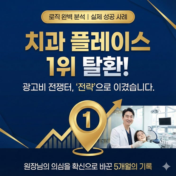  치과 플레이스 마케팅, 광고비 전쟁터에서 네이버 순위 1위 탈환한 전략 (로직 파악의 중요성)