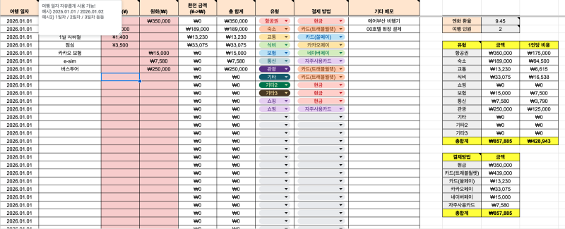 일본 여행 엔화 경비 엑셀 양식 [무료 나눔!]