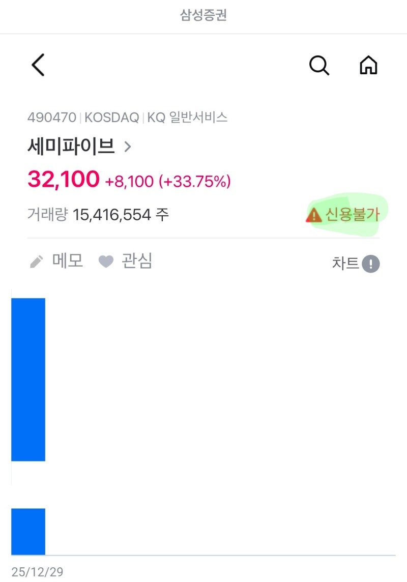주식 거래 : 신용불가 이게 무슨 뜻일까?