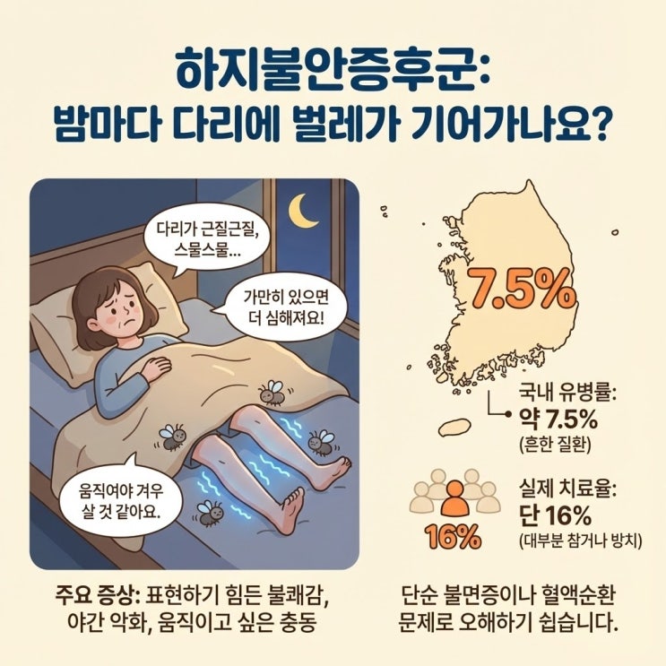  밤마다 꿈틀대는 다리, 하지불안증후군의 원인과 회복법