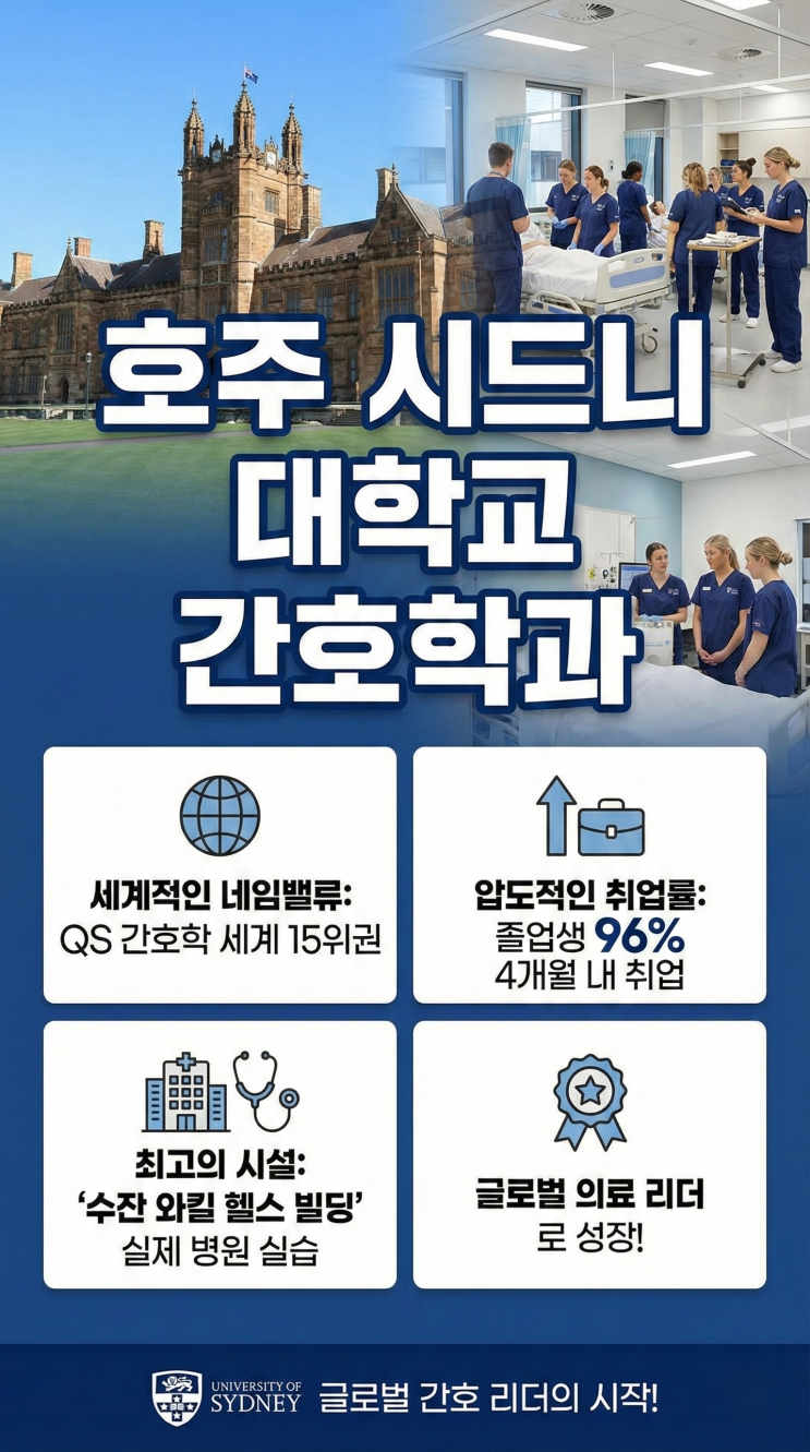  호주 유학! 시드니대 간호 학과 입학부터 취업 현실까지