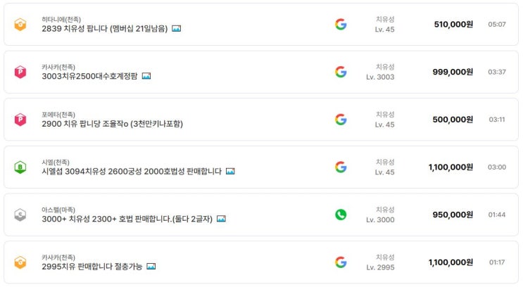  아이온2 치유성 계정 거래 동향 분석 및 서버별 특징