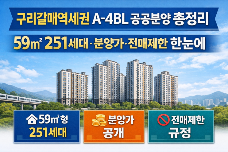  구리갈매역세권 A-4BL 공공분양 총정리｜59 251세대·분양가·전매제한 한눈에