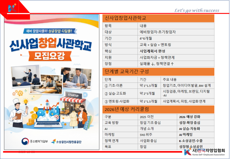 2025년 신사업 창업사관학교 예비 창업자 모집공고