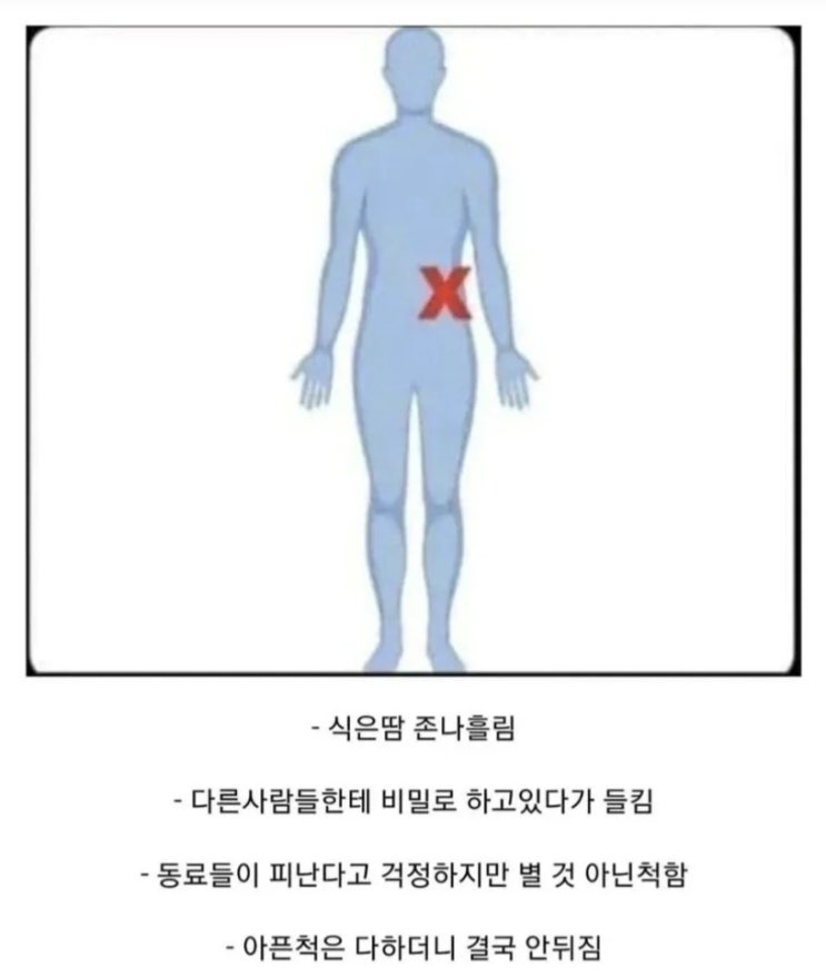  영화에서 허리에 총맞은 사람특징.jpg