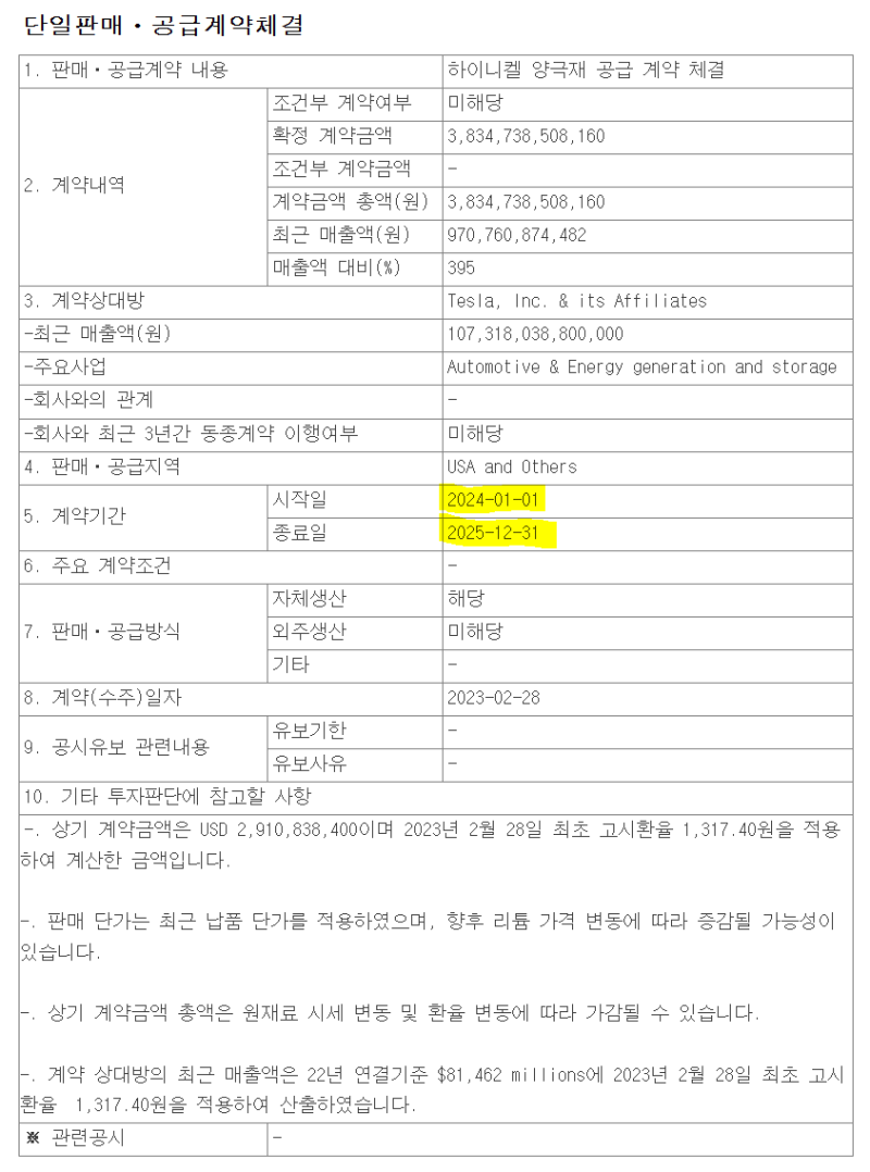 엘앤에프 공급계약 수정건 - 충격과 분노 : 네이버 블로그