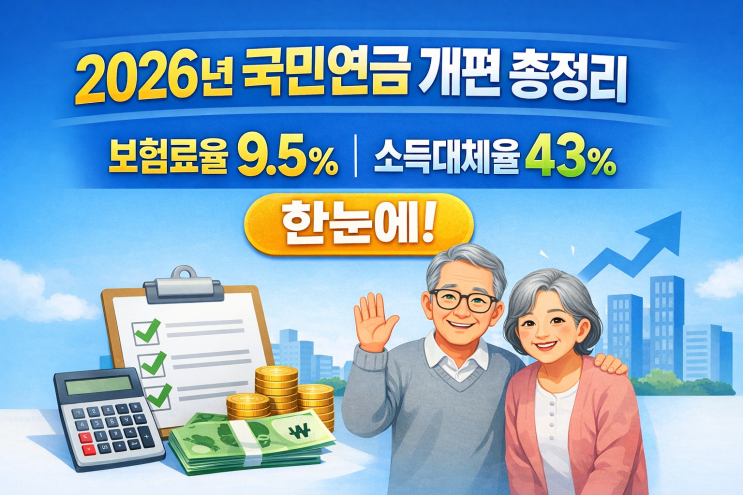  2026년 국민연금 개편 총정리｜보험료율 9.5%·소득대체율 43% 한눈에