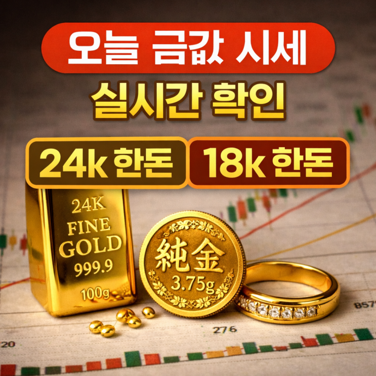  오늘의 금값 시세 실시간 보기 (금 한돈 18k 24k 순금)