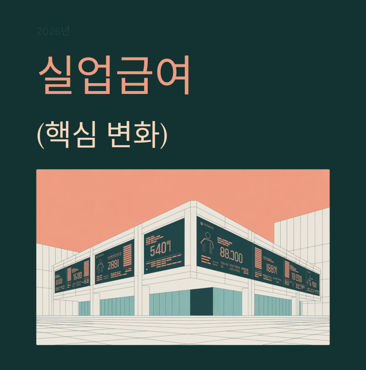 2026년 실업급여 줄어든다? 자발적 퇴사 조건부터 수급기간, 금액, 신청방법까지 싹 알려드려요!