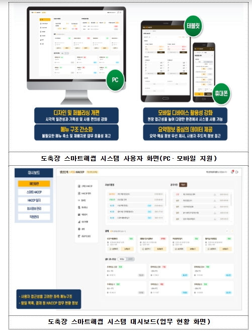 농림축산식품부, 도축장 스마트해썹 시스템 개발완료 생산단계 축산물 위생관리 디지털 전환 본격화