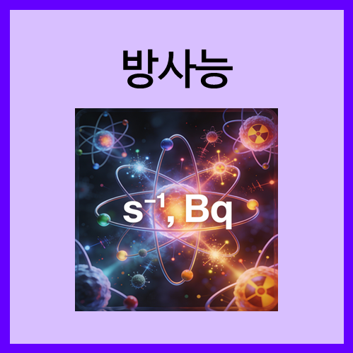  [SI 유도 단위]방사능
