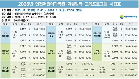  인천시설공단 인천어린이과학관, '2026년 겨울방학 교육프로그램' 개강