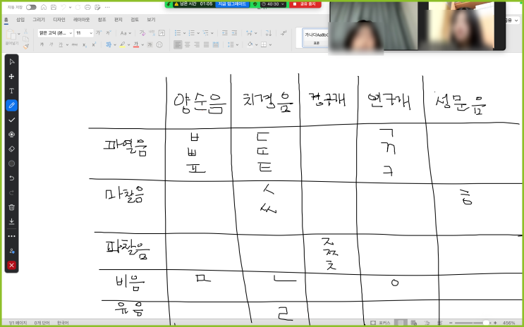  KB라스쿨 중등 3기, 12월 활동로그, 대외활동 추천, 멘토링
