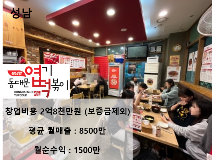  성남 동대문엽기떡볶이 창업비용 2.8억! 매출 8,500만 원 S급 매장 인수하세요