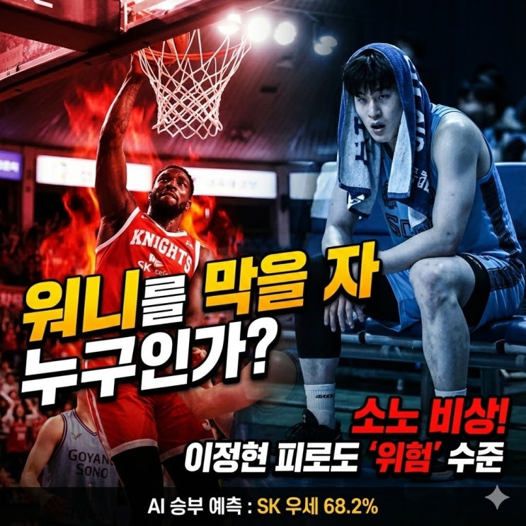  [KBL 분석]"지친 이정현 vs 날뛰는 워니" 고양 소노 vs 서울 SK  AI가 선택한 '승부의 열쇠'는?12월 29일