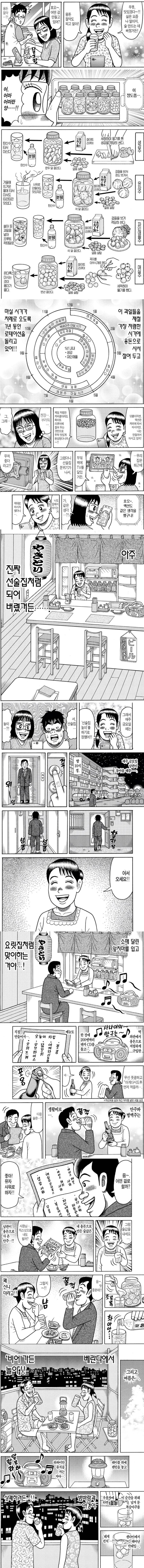  재미있게 사는 부부.manhwa