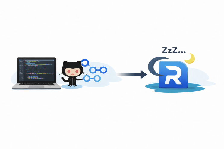  [6편] Discord Shop Bot - GitHub Actions로 Render 무료 티어 sleep 막기: health check self ping 자동화