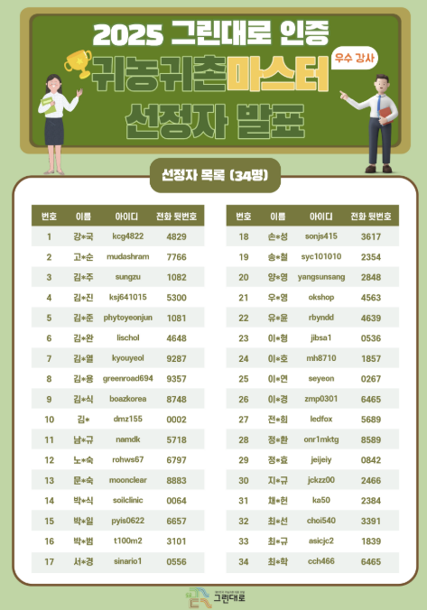 국제반려동물교육문화원