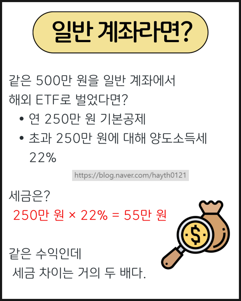 국내 은 ETF 투자 방법,ISA 한도 다 찼다면 이렇게 접근하세요 : 네이버 블로그