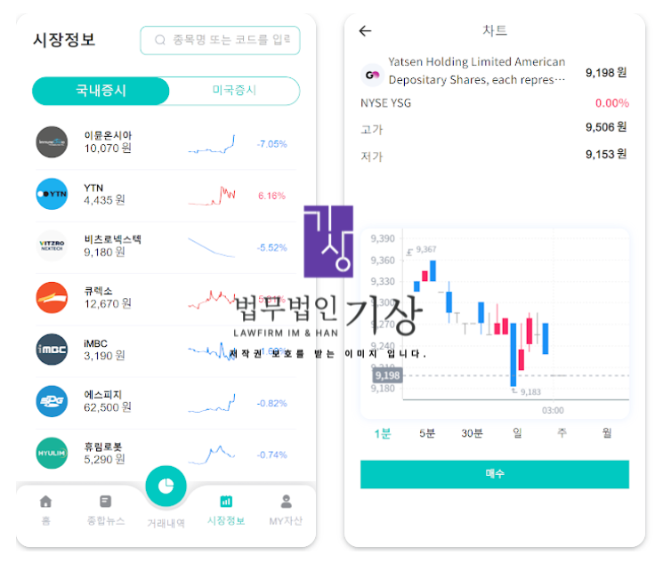  KRCBG 사기기, 강승태·최서원 사칭으로 시작된 기관계좌 리딩방 피해대처