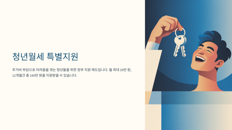  2026 청년월세 특별지원 완벽 가이드: 신청 조건 및 소득 기준, 필수 제출 서류 목록 정리