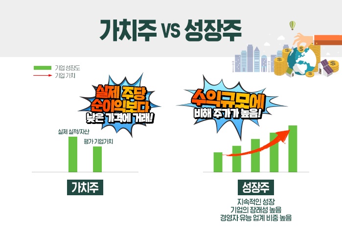  2026년 주도할섹터 가치주 분석 최소 50프로이상 오를듯