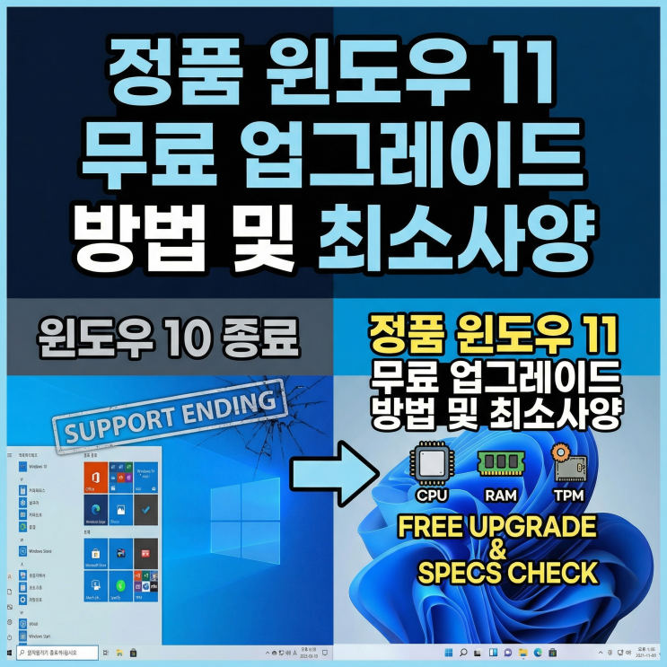  윈도우 10 종료 | 정품 윈도우 11 무료 업그레이드 방법 및 최소사양