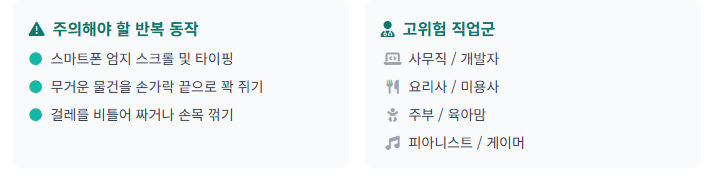 욱신거리는 손가락, 혹시 '건초염'?