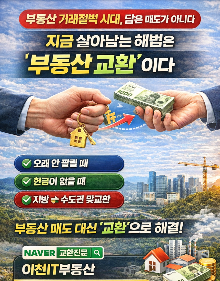   부동산 거래절벽 시대, 부동산 ‘교환’이 정답이다전국 부동산 교환전문  이천IT부동산 심층 분석 리포트