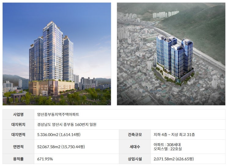  양산시 중부동 / 우방아이유쉘 중부센트럴 개요 및 평면안내