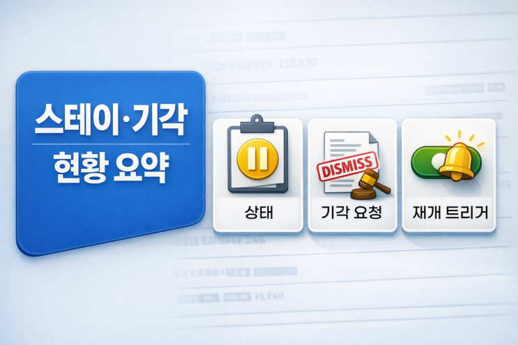  크리스티아누 호날두 × 바이낸스 소송 진행 현황, 기각 요청 쟁점과 투자자 체크포인트
